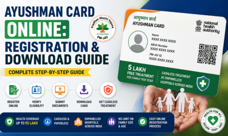 Ayushman Card Online